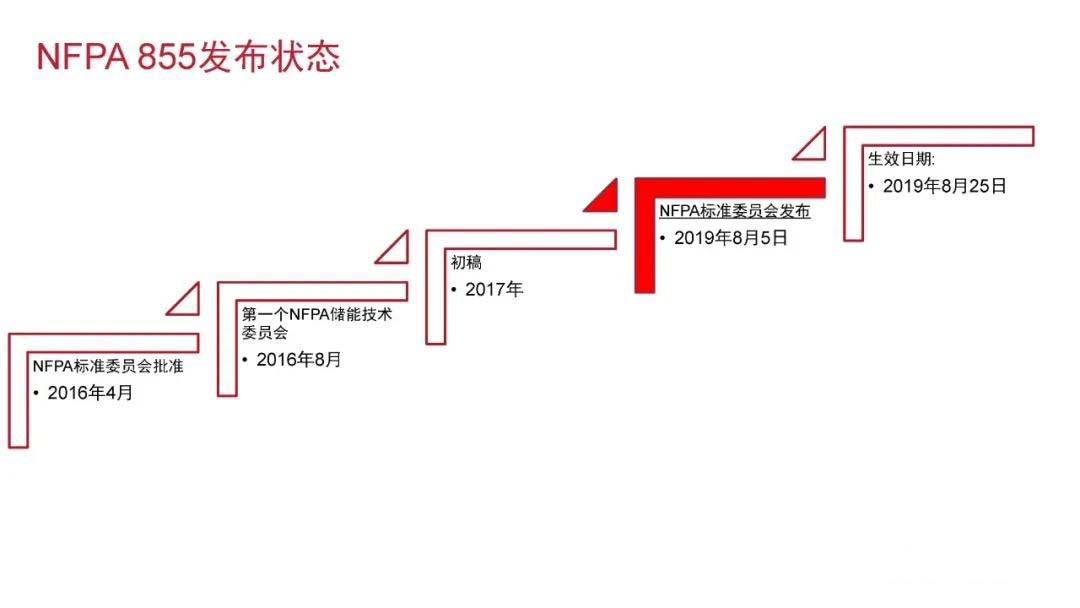 v2-f4a264916562ab26b26b1abac1583c28_r.jpg