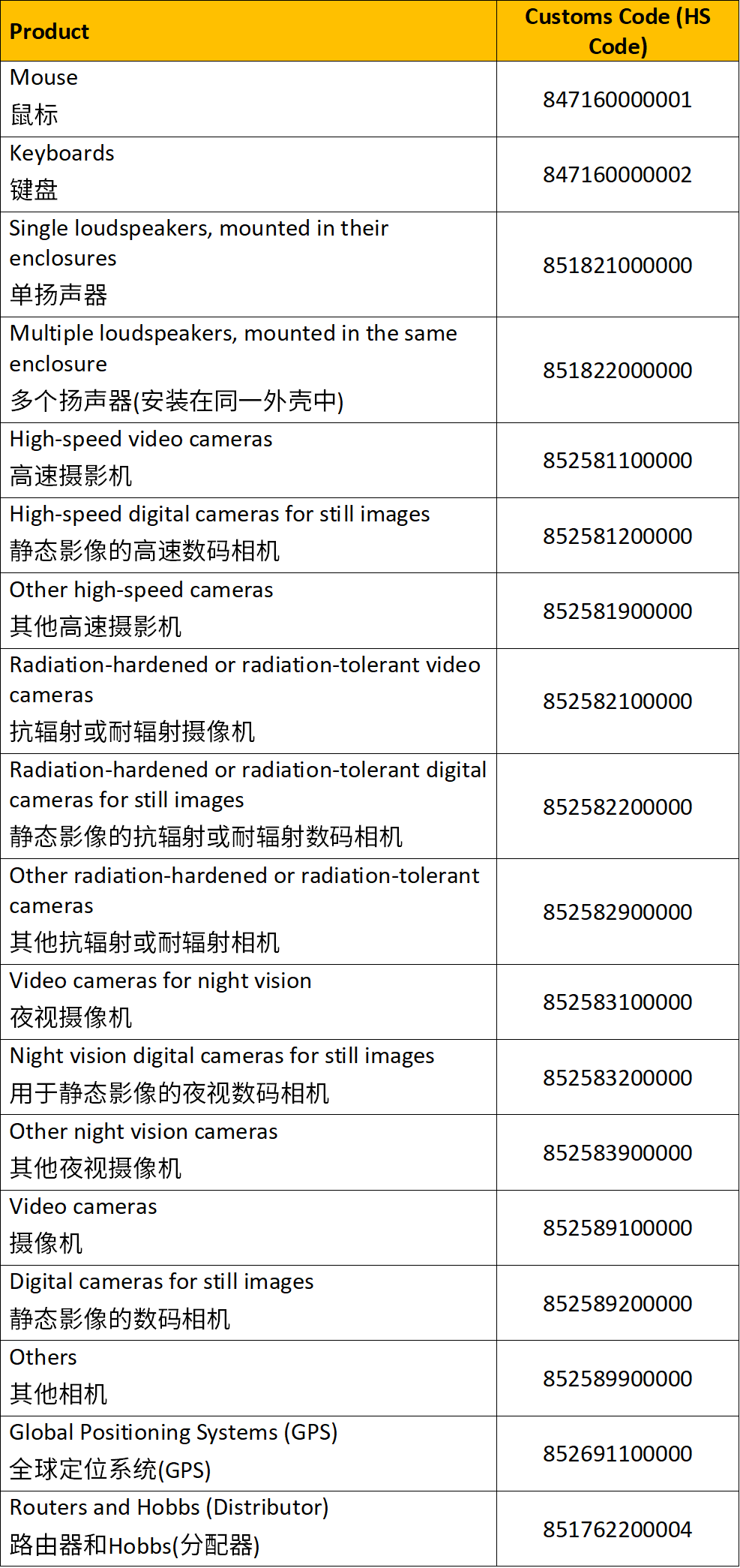 7712478b-9d83-474b-a003-f04ae68b66cb.png
