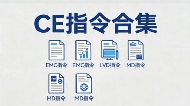CE认证：指令合集（2026年***新版）